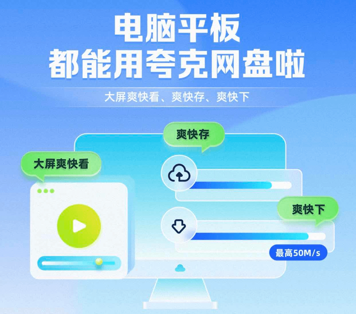 夸克网盘极速传输, 大文件上传下载, 云盘传输加速